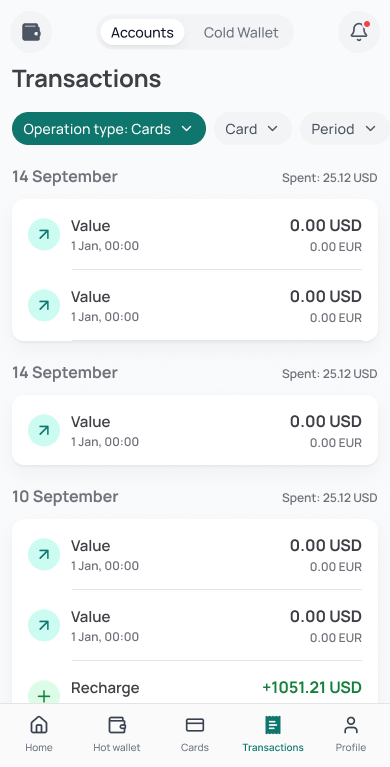 Global Cards card transactions screen with operation filters